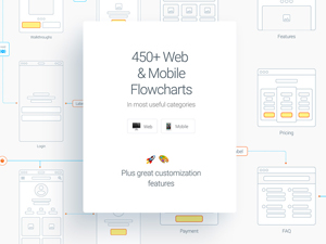 UX Flow –  Wireframe Prototyping System for Sketch