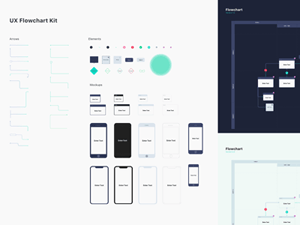 UX Flowchart Kit for Sketch