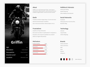 UX Persona Templates