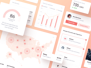 Dashboard UI Kit – Velocity