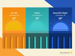Weather App Backgrounds