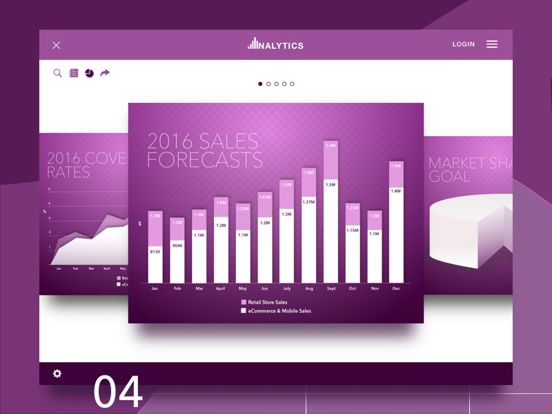 Retail Analytics Software Concept