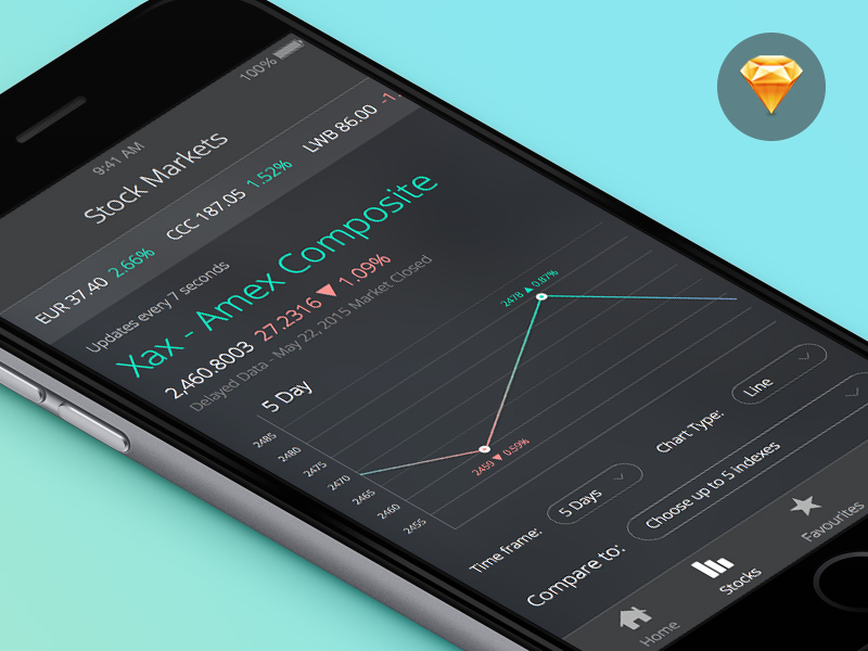 Database Mobile UI