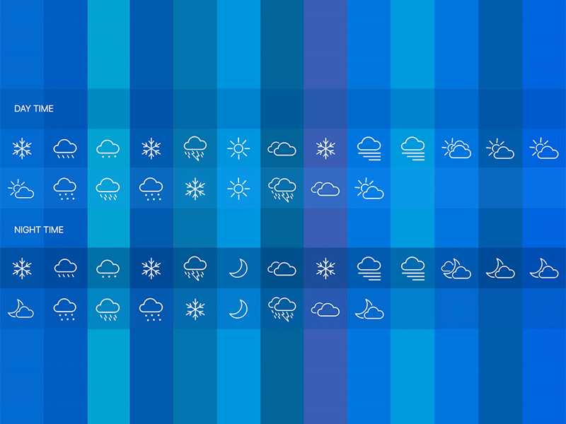 Weather Icons Pack