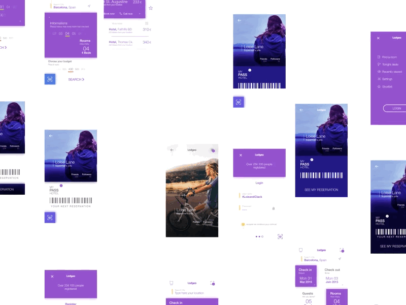 SkePho UI Kit