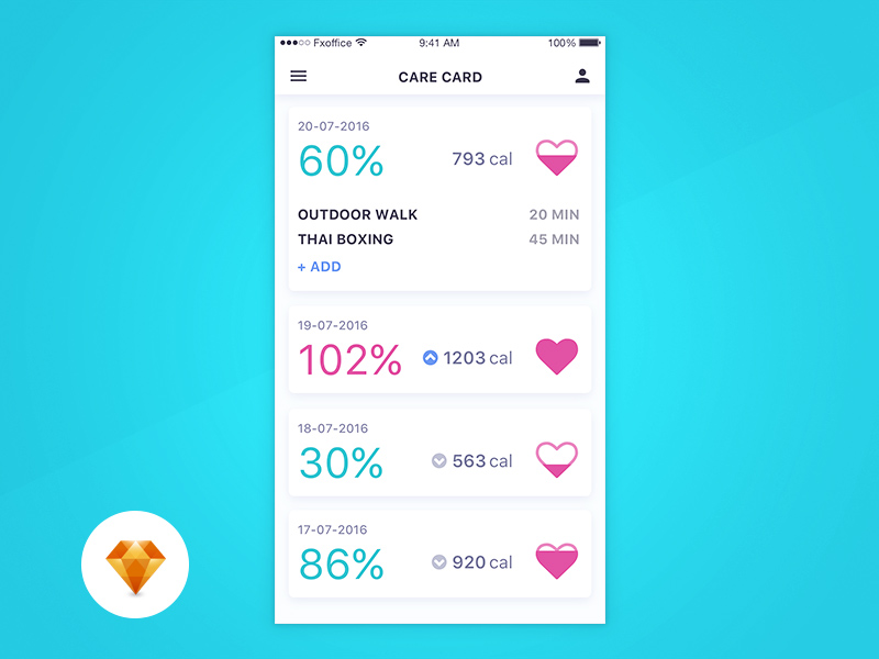 Care Card Screen