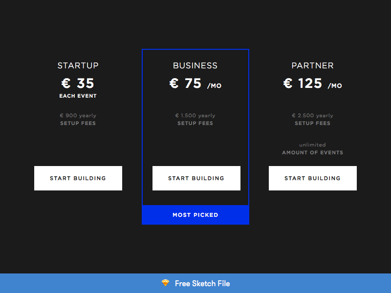 Pricing Table in Sketch