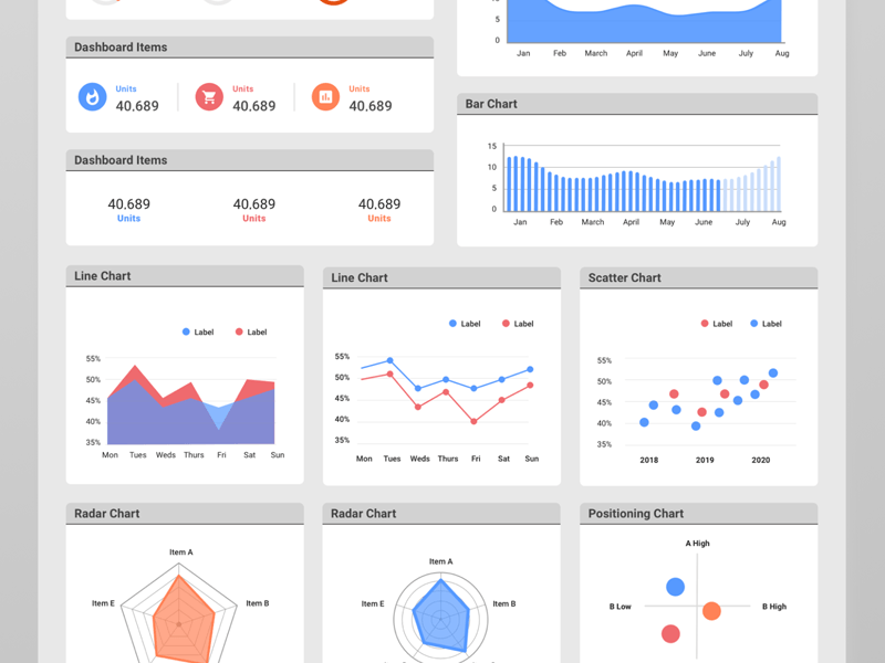 Data Viz Tookit for Sketch