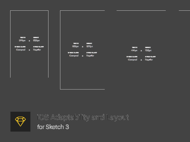 iOS Adaptivity And Layout
