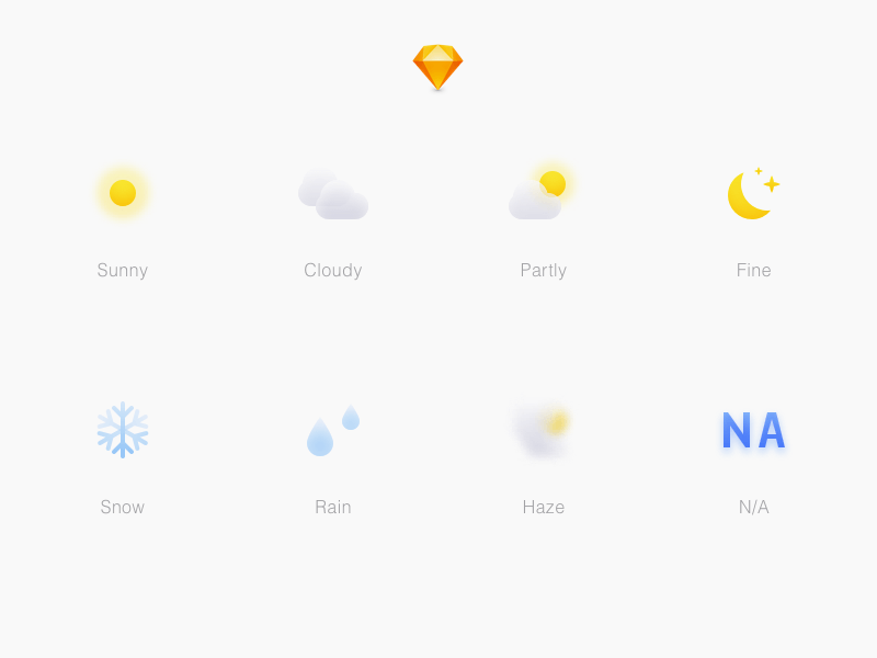 Weather Icons Pack
