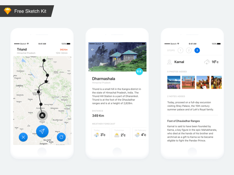 “Itinerary Creation” Screens