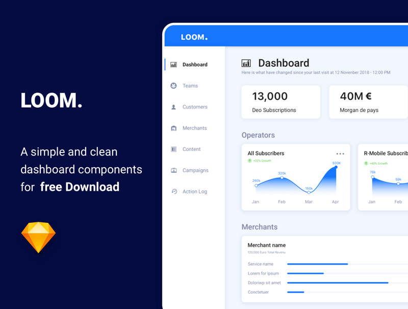 Dashboard UI Components