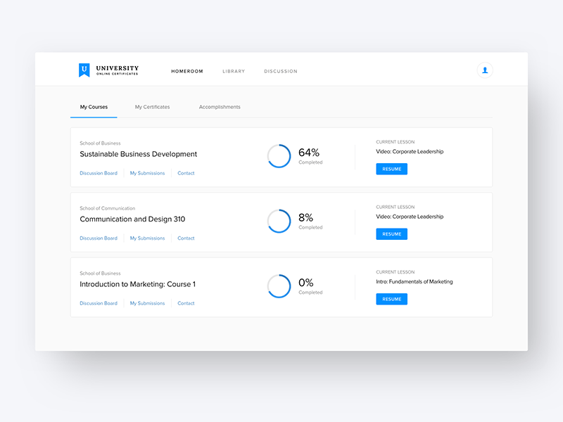 University Dashboard Concept