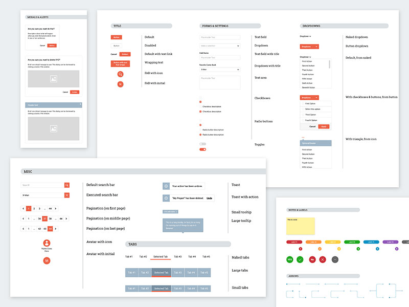 Wireframe & Markup Kit v2.0