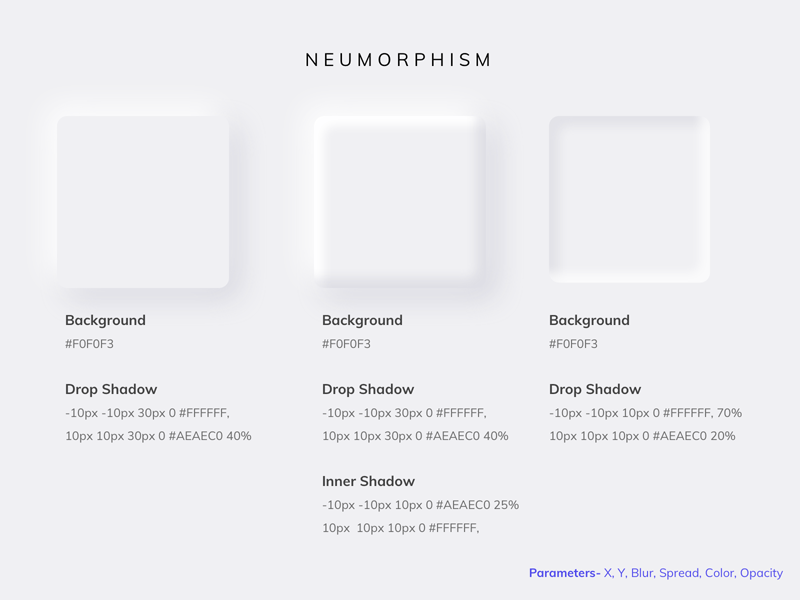 Neumorphism Technical Examples