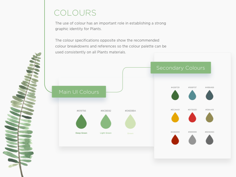 Plant Style Guide Freebie Download Sketch Resource Sketch Repo