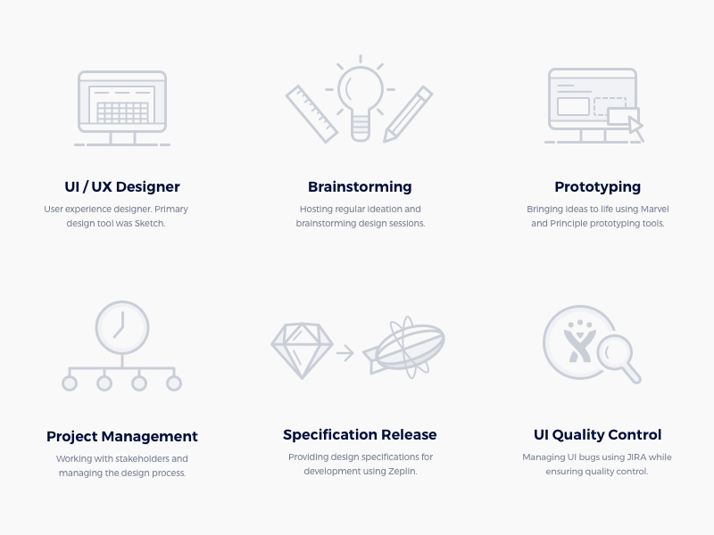 Role and Responsibilities Icons