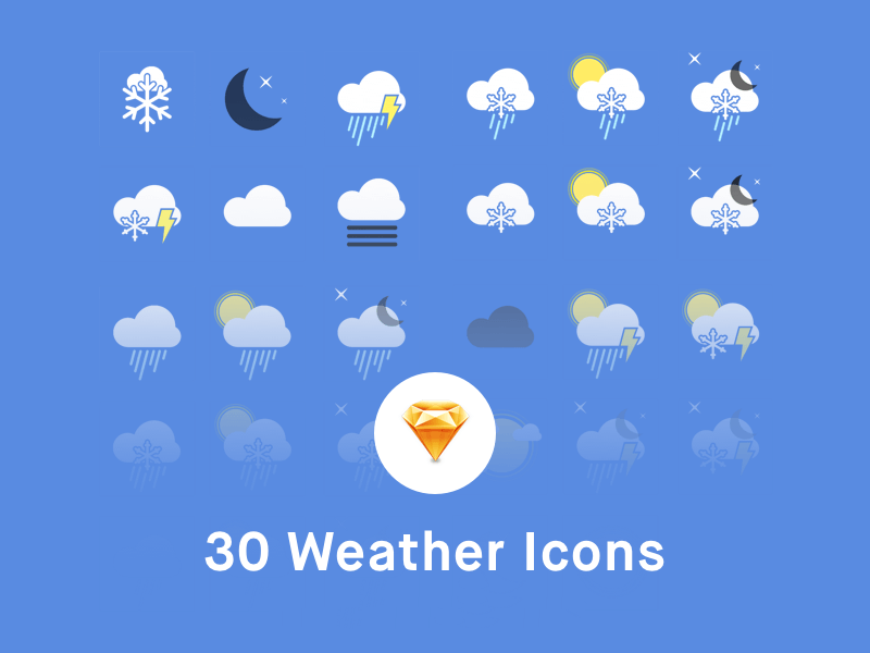 Weather Icons Pack